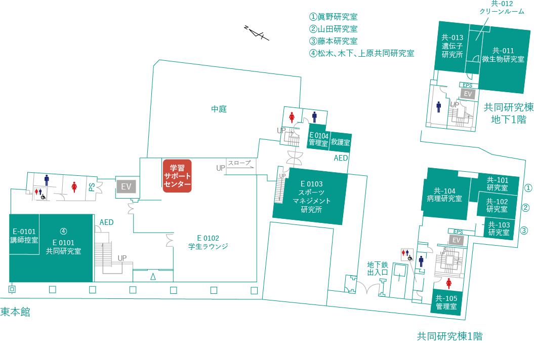 本郷キャンパス東キャンパス1階、地下1階