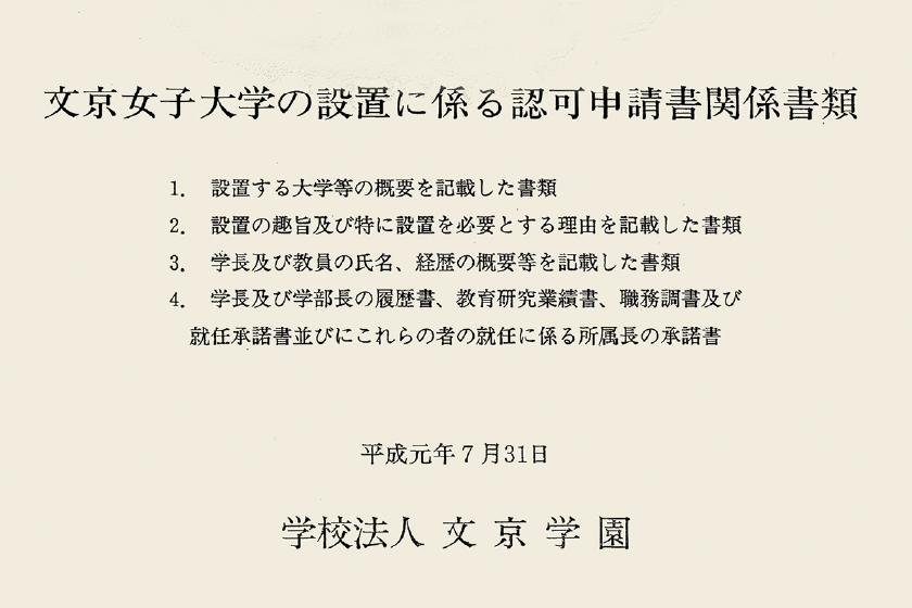 設置認可申請書