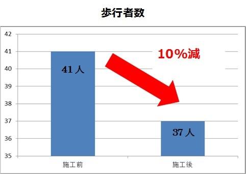 10%減 (1).jpg