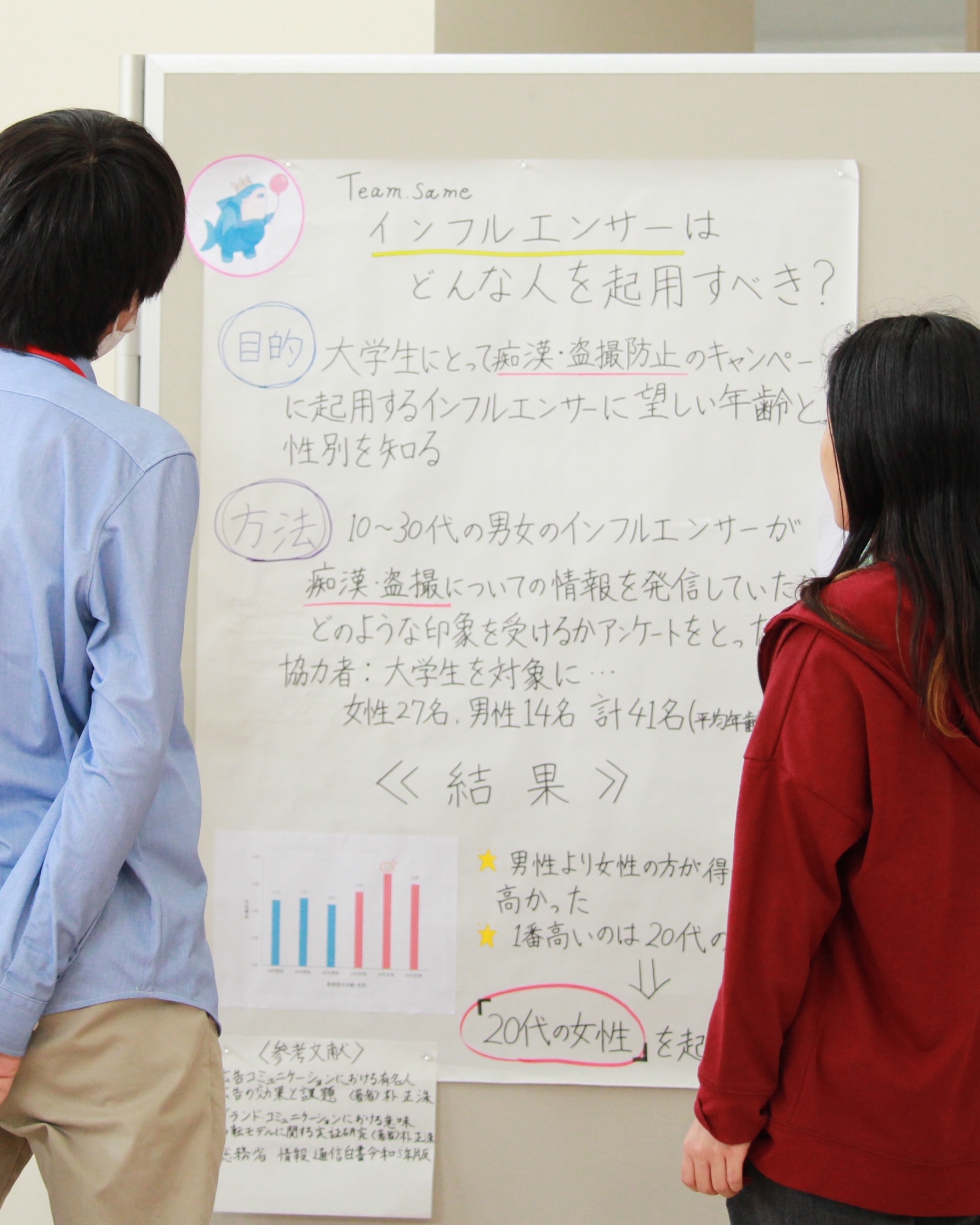 畑ゼミOC発表２