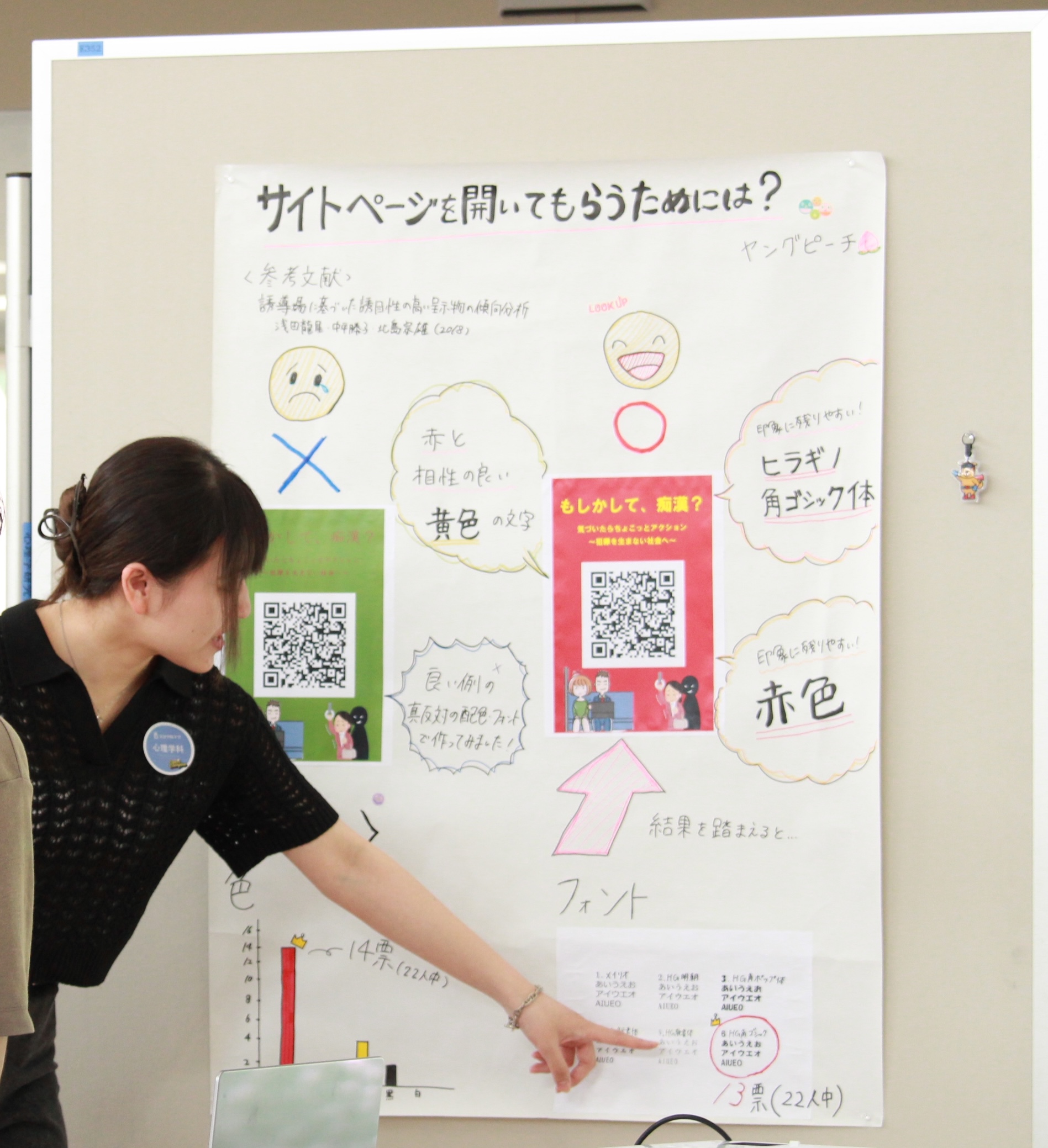 畑ゼミOC発表１